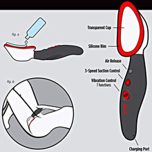 Load image into Gallery viewer, Kink Pumped Rechargeable Automatic Vibrating Pussy Pump
