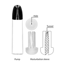 Load image into Gallery viewer, Pumped Rechargeable Smart Cyber Pump
