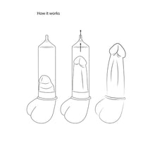 Load image into Gallery viewer, Automatic Luv Pump Transparent
