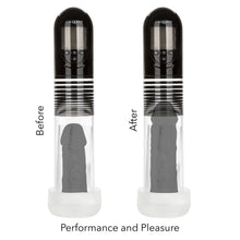 Load image into Gallery viewer, Optimum Series Advanced Automatic Smart Pump
