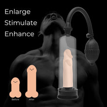 Load image into Gallery viewer, Size Matters The SMP Beginner Penis Pump

