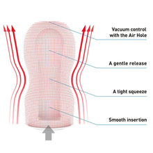 Load image into Gallery viewer, Tenga Original Vacuum Cup Strong Masturbator
