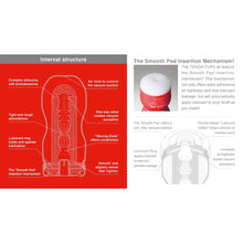 Load image into Gallery viewer, Tenga Original Vacuum Cup Masturbator
